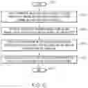 Fig. 07 - Link corrections by cognitive analysis of web resources