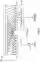 Fig. 04 - Methods and apparatus for in-place fast Fourier transform