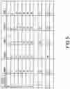 Fig. 05 - Methods and apparatus for in-place fast Fourier transform