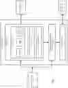 Fig. 04 - Apparatus and methods for vector operations