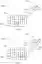 Fig. 06 - Sparse matrix multiplication in associative memory device