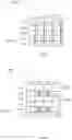 Fig. 07 - Sparse matrix multiplication in associative memory device