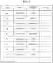 Fig. 06 - INFORMATION PROCESSING SYSTEM