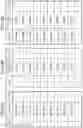 Fig. 07 - INFORMATION PROCESSING SYSTEM