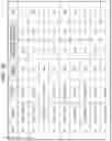 Fig. 11 - INFORMATION PROCESSING SYSTEM