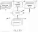 Fig. 02 - Resource size-based content item selection