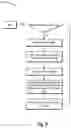 Fig. 10 - Preserving semantic information in document conversion via color codes