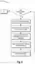 Fig. 11 - Preserving semantic information in document conversion via color codes