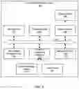 Fig. 03 - Latency reduction in collaborative presentation sharing environment