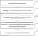 Fig. 01 - Method and Device for Quickly Inserting Text of Speech Carrier