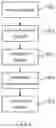 Fig. 06 - Method and Device for Quickly Inserting Text of Speech Carrier