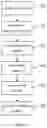Fig. 07 - Method and Device for Quickly Inserting Text of Speech Carrier