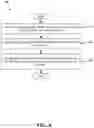Fig. 07 - SYSTEM AND METHOD FOR ENHANCING EFFICIENCY OF ADDING AND DISPLAYING CONTENT IN DIGITAL MEDIA