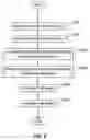Fig. 03 - Dynamic facet tree generation