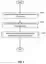 Fig. 08 - Dynamic facet tree generation