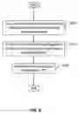 Fig. 09 - Dynamic facet tree generation