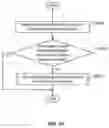 Fig. 11 - Dynamic facet tree generation