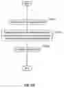 Fig. 15 - Dynamic facet tree generation