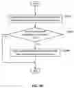 Fig. 17 - Dynamic facet tree generation