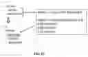 Fig. 18 - Dynamic facet tree generation