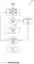 Fig. 08 - Intelligent normalization and de-normalization of tables for multiple processing scenarios