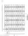 Fig. 10 - Intelligent normalization and de-normalization of tables for multiple processing scenarios