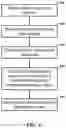Fig. 05 - Table cell editing in a spreadsheet constrained to unbounded and searchable lists of values from web service