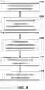 Fig. 09 - Table cell editing in a spreadsheet constrained to unbounded and searchable lists of values from web service