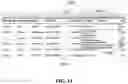 Fig. 15 - Table cell editing in a spreadsheet constrained to unbounded and searchable lists of values from web service