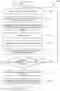 Fig. 01 - Templating process for a multi-page formatted document