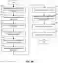 Fig. 05 - Book analysis and recommendation