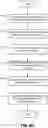 Fig. 16 - Book analysis and recommendation