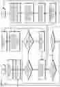 Fig. 06 - Phonetic patterns for fuzzy matching in natural language processing