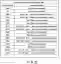 Fig. 19 - Electronic device, recognition method, and non-transitory computer-readable storage medium