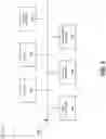 Fig. 10 - Automated and optimal encoding of text data features for machine learning models