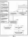 Fig. 05 - Detecting and highlighting insightful comments in a thread of content