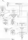 Fig. 03 - Systems and methods for converting human interactions to populate an electronic form