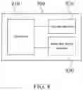 Fig. 08 - Semantic processing method, electronic device, and non-transitory computer readable recording medium