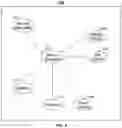 Fig. 03 - Systems and methods for disambiguating a term based on static and temporal knowledge graphs
