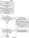 Fig. 07 - Systems and methods for disambiguating a term based on static and temporal knowledge graphs