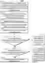 Fig. 08 - Systems and methods for disambiguating a term based on static and temporal knowledge graphs