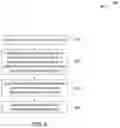 Fig. 13 - Suggestion of alternate user input using a different user interface