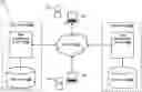 Fig. 01 - Reconciliation of data in a distributed system