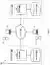 Fig. 02 - Reconciliation of data in a distributed system