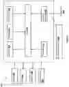 Fig. 09 - Reconciliation of data in a distributed system