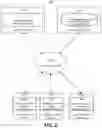 Fig. 03 - Cognitive adaptive real-time pictorial summary scenes