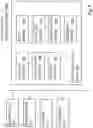 Fig. 05 - Techniques and architectures for managing privacy information and permissions queries across disparate database tables