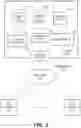 Fig. 06 - Techniques and architectures for managing privacy information and permissions queries across disparate database tables