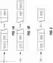 Fig. 02 - Log marking dependent on log sub-portion