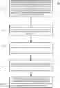 Fig. 01 - Systems and methods of managing manifest refresh in a database